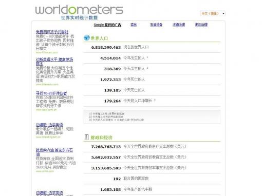 Worldometers - 世界实时统计数据