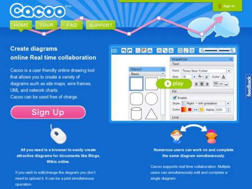 Cacoo - 制作简明易懂的演示插图