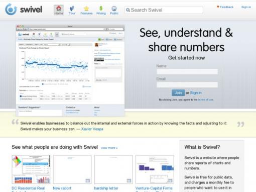 Swivel – 编辑和分享数据图表